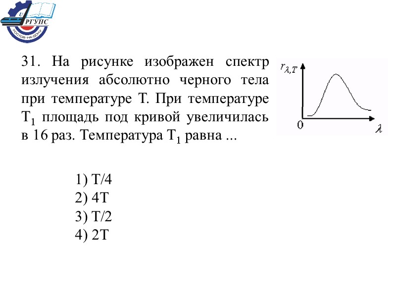 31. На рисунке изображен спектр излучения абсолютно черного тела при температуре Т. При температуре